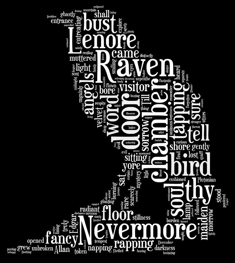 Word Cloud for The Raven